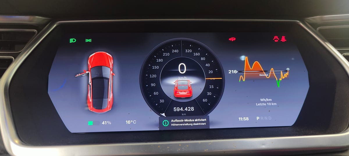 Impression vom Tesla End of Warranty Check in Witten